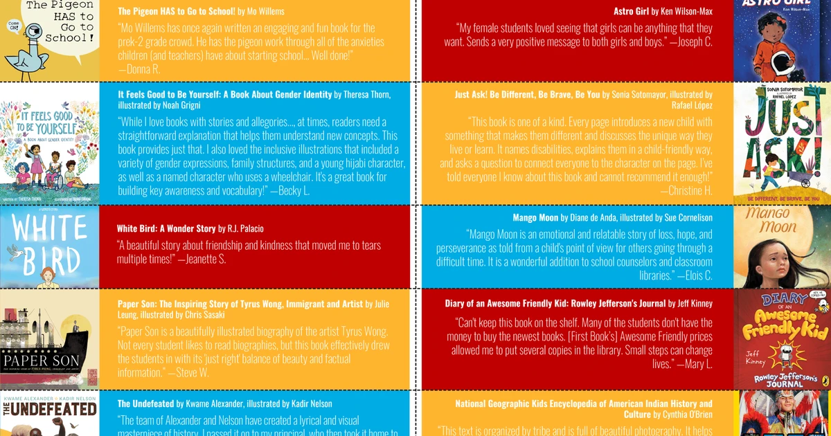 2nd Annual First Book Title Raves