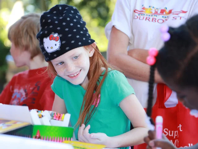 Helps Close the Achievement Gap